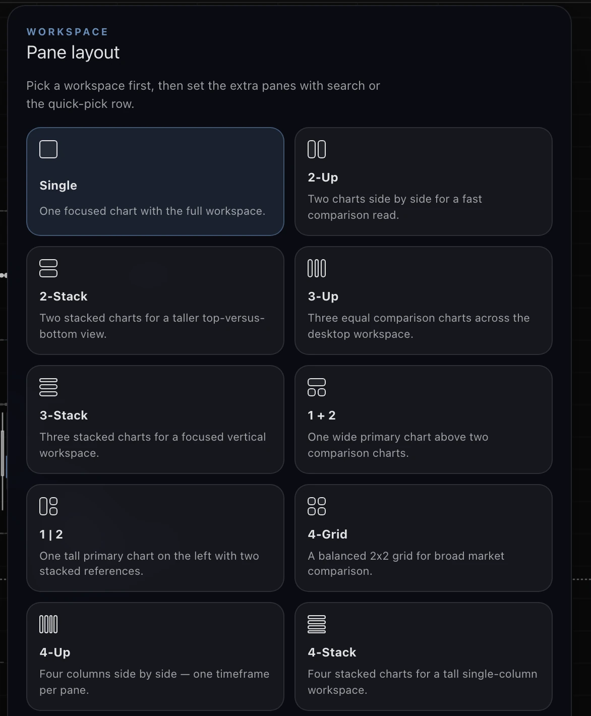 The Pane layout menu: Single, 2-Up, 2-Stack, 3-Up, 3-Stack, 1 + 2, 1 | 2, 4-Grid, 4-Up and 4-Stack.