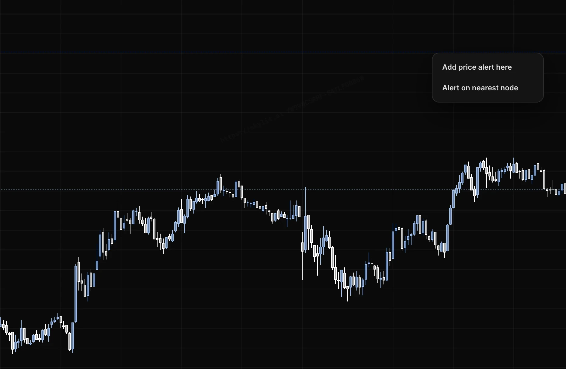 Right-clicking the chart offers Add price alert here and Alert on nearest node.