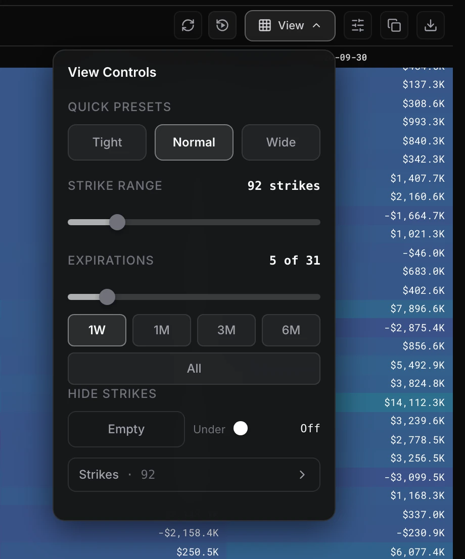 The View Controls panel open over the board: quick presets, Strike Range and Expirations sliders, and Hide strikes.