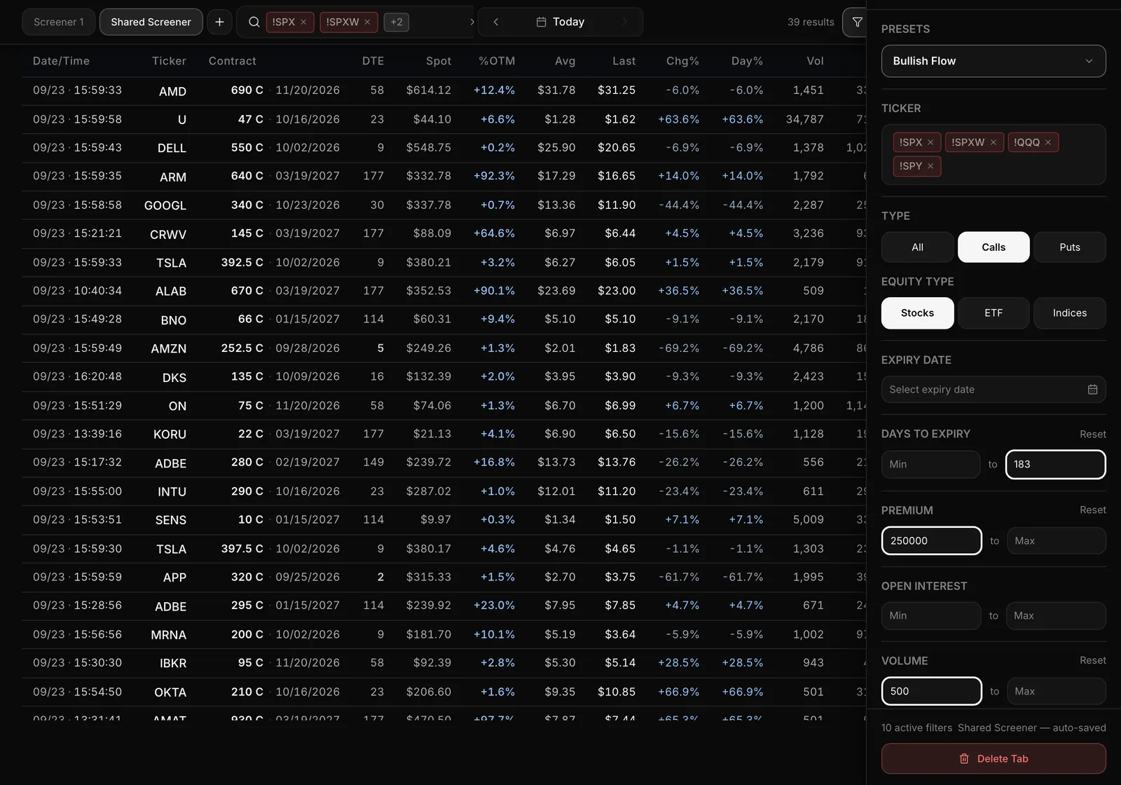 Flow Scanner with the Bullish Flow preset applied and its filters open