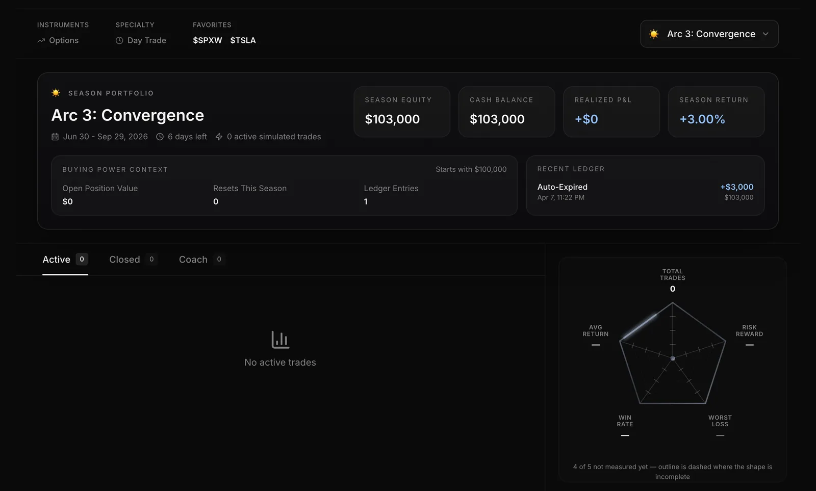My Profile in Nexus with the season portfolio, wallet figures and stats radar