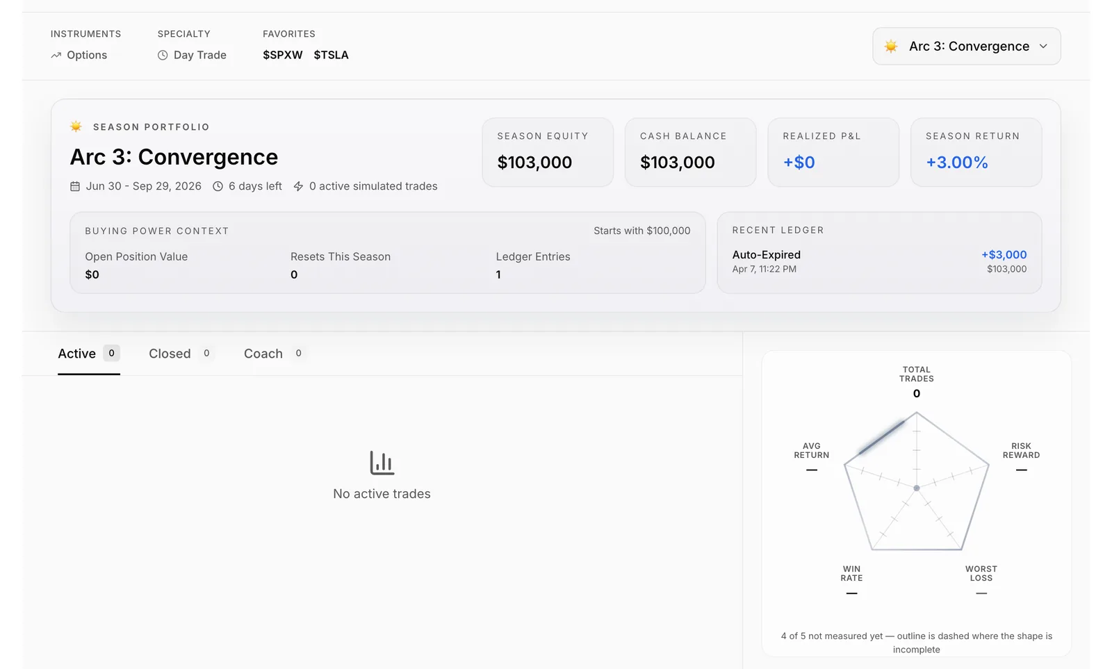 My Profile in Nexus with the season portfolio, wallet figures and stats radar