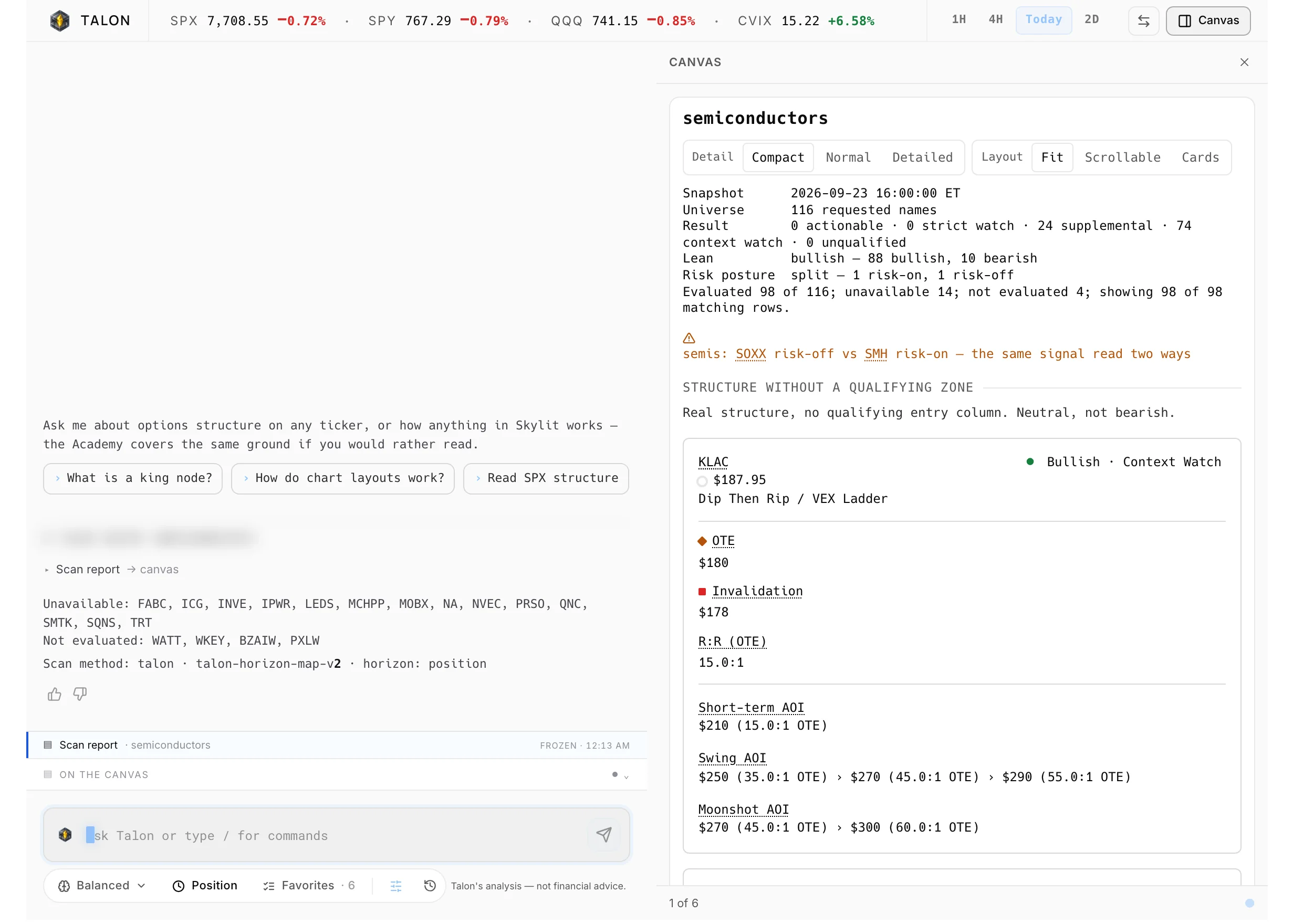 A semiconductor sector scan in Talon: the lean across the sector and each name's levels on the canvas