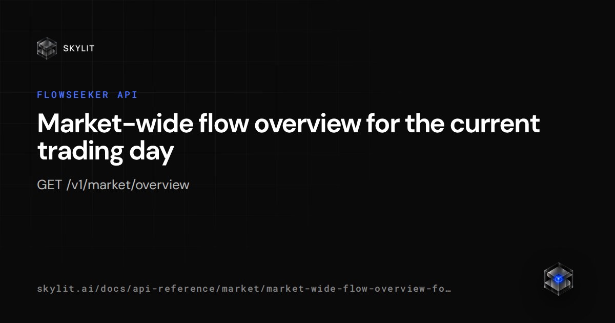Window Rotate Chain Market-wide flow overview for the current… | Flowseeker API